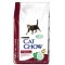 Cat Chow (Кет Чоу) Urinary Tract Health Корм для профилактики мочекаменной болезни у кошек 1,5 кг
