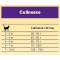 Josera Culinesse (10 кг) корм для привередливых кошек (Джосера, Йозера)