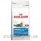Royal Canin INDOOR LONG HAIR 35 (0,4 кг) для длинношерстных кошек постоянно живущих в помещении