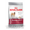 Royal Canin (Роял канин) Medium Dermacomfort (10 кг) для собак, склонных к раздражению кожи и зуду