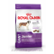 Royal Canin (Роял канин) Giant Junior (15 кг) корм для щенков гигантских пород старше 8 месяцев