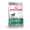 Royal Canin (Роял канин) Mini Sensible (2 кг) для собак маленьких пород старше 12 лет