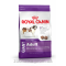Royal Canin (Роял канин) Giant Adult (4 кг) корм для собак гигантских пород