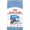 Royal Canin (Роял канин) Giant Puppy (4 кг) корм для щенков гигантских пород до 8 мес